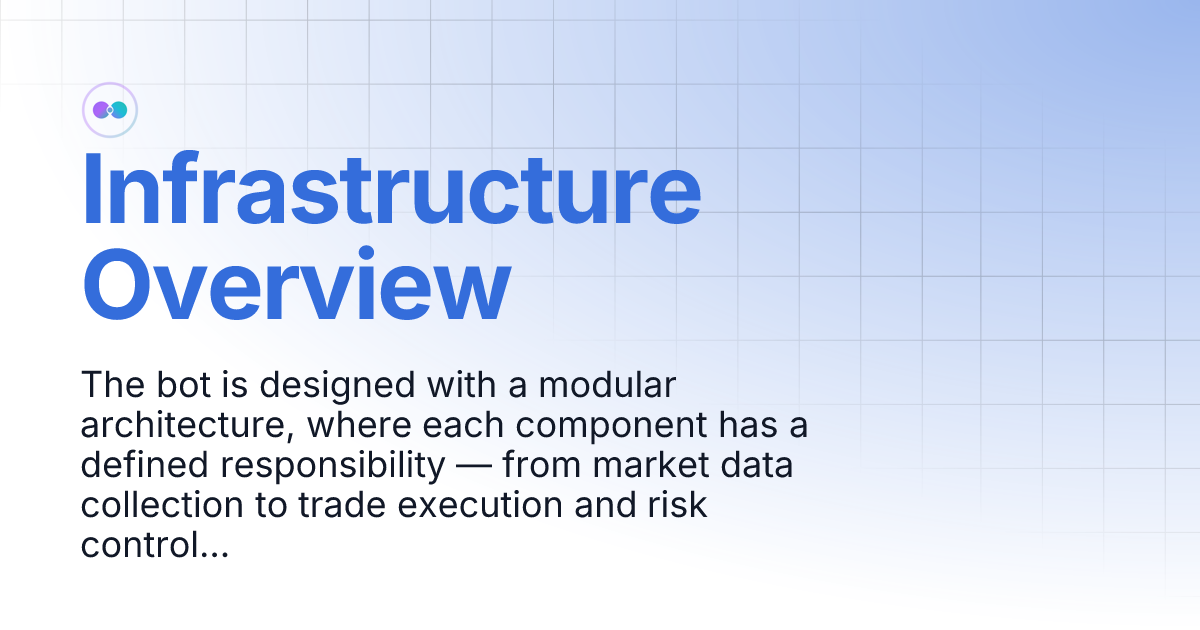 Infrastructure Overview | Devoid Docs